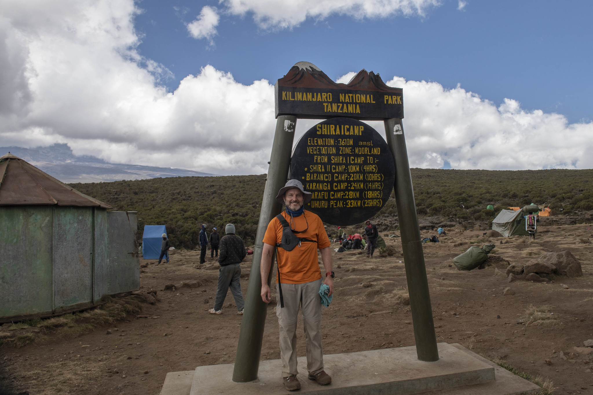 7 Days Rongai Route
